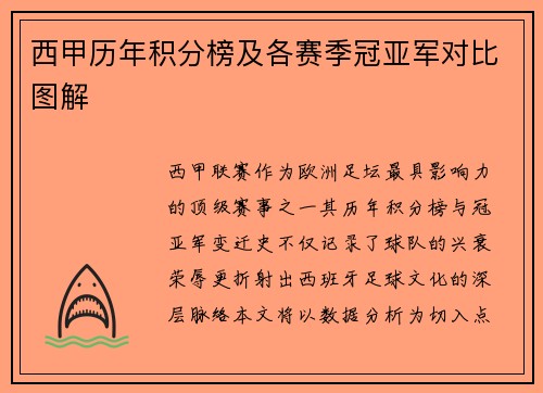 西甲历年积分榜及各赛季冠亚军对比图解